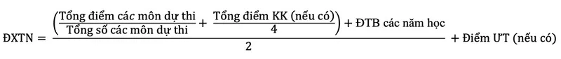cach-tinh-diem-thi-tot-nghiep-thpt-nam-2026